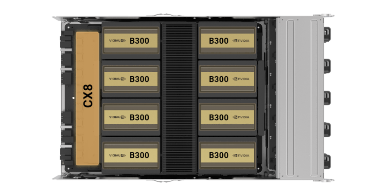 NVIDIA B300 模组（SXM）